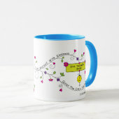 自与え分がBreak_Mug マグカップ (正面右)