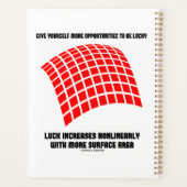 自与え身の機会Luck Surface Area Math プランナー手帳 (裏面)