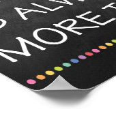 自信じ教室ポスター ポスター (角)