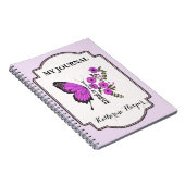 自信じ身でカスタムす ノートブック (右側)