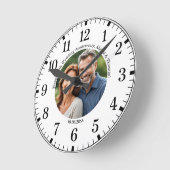 自分たちのカップル写真を追加 35周年結婚記念日 ラウンド壁時計 (傾斜)