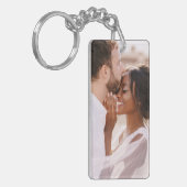 自分だけのオリジナルフォト 現代の絵を作ろう キーホルダー (正面左)