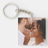 自分だけのオリジナル写真 現代の絵を作ろう キーホルダー (正面)