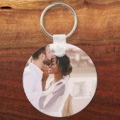 自分だけのオリジナル写真 現代の絵を作ろう キーホルダー (正面)