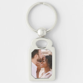 自分だけのオリジナル写真 現代の絵を作ろう キーホルダー