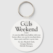 自分だけの女子だけの週末の定義の写真 キーホルダー (正面)