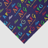 自分でカラフルパーソナライズされたする 薄葉紙 (詳細)