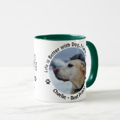 自分で作ったカスタムデザインペットの写真をパーソナライズ マグカップ (正面右)
