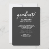 自分で卒業写真を作成する招待状 招待状 (裏面)