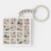 自分で野菜オーガニックを作る キーホルダー (裏面)