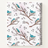 自分のお気に入りのレシピのパーソナライズされた本 ノートブック (裏面)