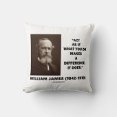 自分のもし行動が違いを生み出すように行動する クッション (正面)