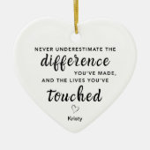 自分のインパクトを過小評価しない セラミックオーナメント (正面)