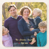 自分のカスタムを作成するフォト紙コースター スクエアペーパーコースター (正面)