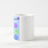 自分のクォンタムを生成！ コーヒーマグカップ (中央)