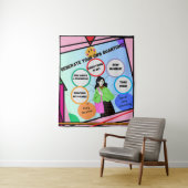 自分のクォンタムを生成！ソウルセラピー。 タペストリー (インサイチュ)