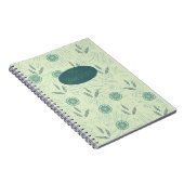 自分のダイエットゴール: ノートブック (右側)