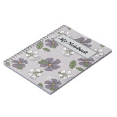 自分のノートブック ノートブック (左側)