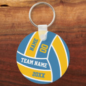 自分のバレーボールのプレーヤーチーム名を作成する キーホルダー (正面)