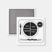 自分のプレート マグネット (正面/裏面)