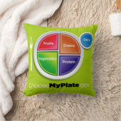 自分のプレート（緑）装飾用クッションを選択 クッション (ブランケット)