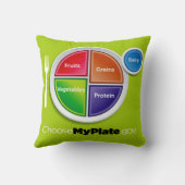 自分のプレート（緑）装飾用クッションを選択 クッション (裏面)