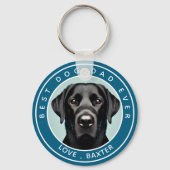 自分のペット犬の写真を作成パーソナライズされた キーホルダー (裏面)