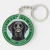 自分のペット犬の写真を作成パーソナライズされた キーホルダー (裏面)
