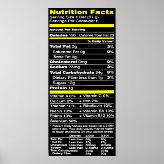 自分の事実を知る ポスター