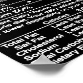 自分の事実を知る ポスター (角)