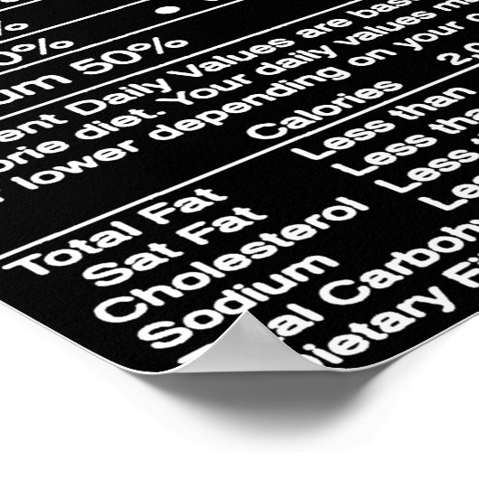 自分の事実を知る ポスター (角)