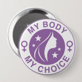 自分の体 缶バッジ (正面&裏面)