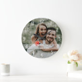 自分の写真の大きなカスタム時計を追加 ラージ壁時計 (ホーム)