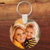 自分の写真を作成するパーソナライズされたカスタム方法 キーホルダー (裏面)