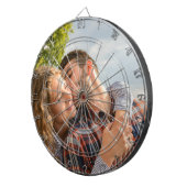 自分の写真を作成 ダーツボード (正面右)