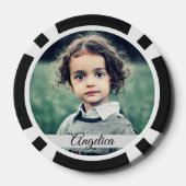 自分の写真を作成 ポーカーチップ (裏面)