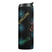 自分の名前 タンブラー (回転左)