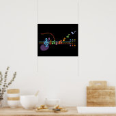 自分の命の命 ポスター (キッチン)