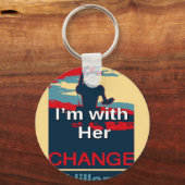 自分の変更をカラフル自分で作成する キーホルダー (正面)