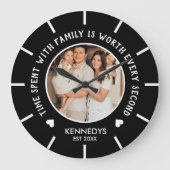 自分の姓を作成する引用文写真 ラージ壁時計 (正面)