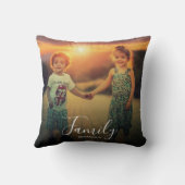 自分の家族の写真のコラージュを作成する クッション (裏面)