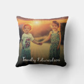 自分の家族の写真コラージュのモノグラム名を作成する クッション (裏面)