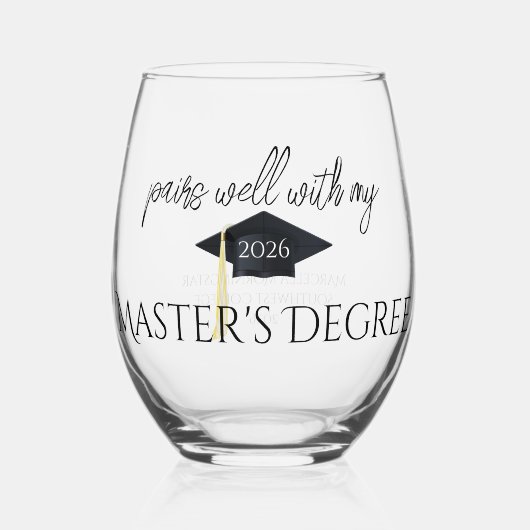 自分の度の上限とうまく組み合わせる ステムなしワイングラス (正面)