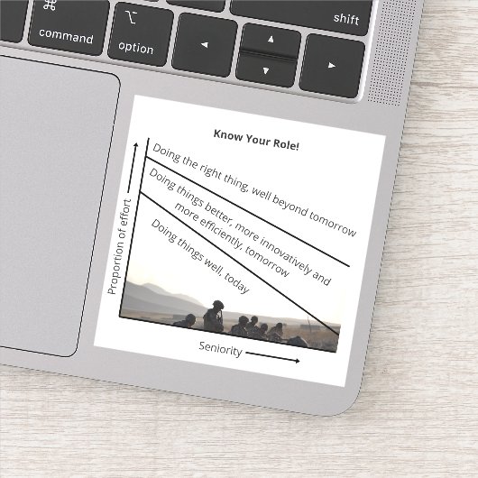 自分の役割を知れ!シール シール (詳細)