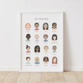 自分の感覚の感情グラフクラスルームの装飾 ポスター