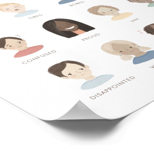 自分の感覚の感情グラフクラスルームの装飾 ポスター (角)