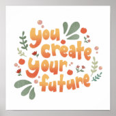 自分の未来を創造するやる気を起こさせる ポスター (正面)