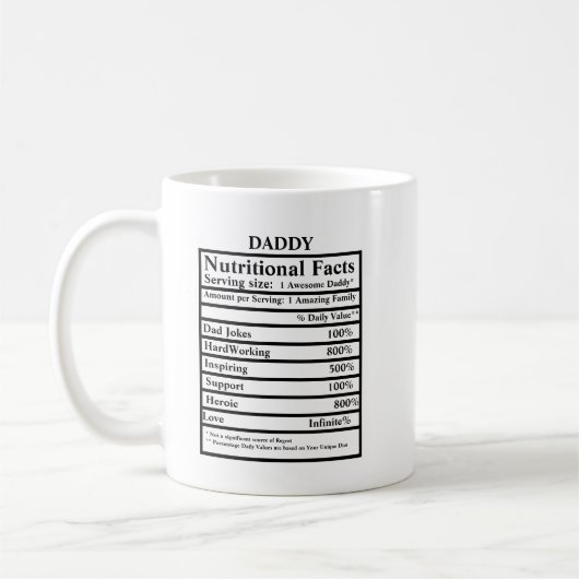 自分の栄養の事実を作成する父の日 コーヒーマグカップ (左)