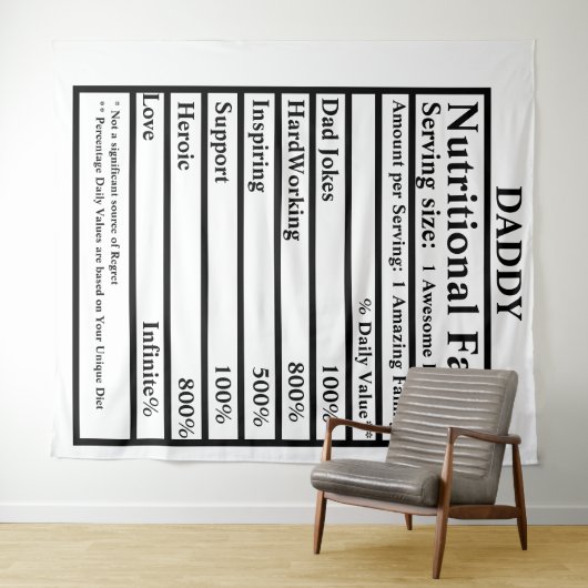 自分の栄養の事実を作成する父の日 タペストリー (インサイチュ(横))