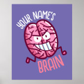 自分の脳をパーソナライズ ポスター (正面)